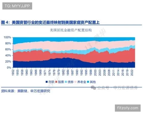 桑乔与斯特林的速度驱动与传中偏好如何导致发展路径分化