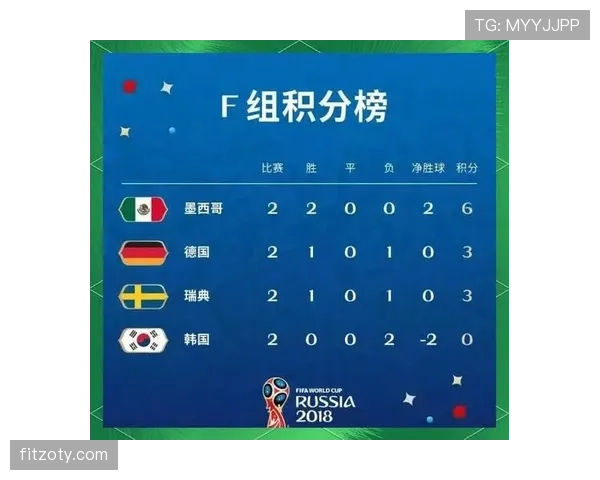巴拿马世界杯L组出线形势分析
